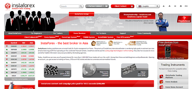 Forex daily turnover 2014