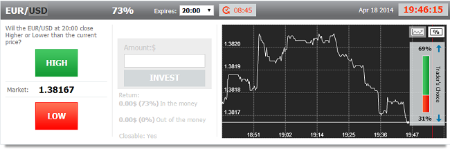 OptionFair.com - Online Binary Options Trading Platform