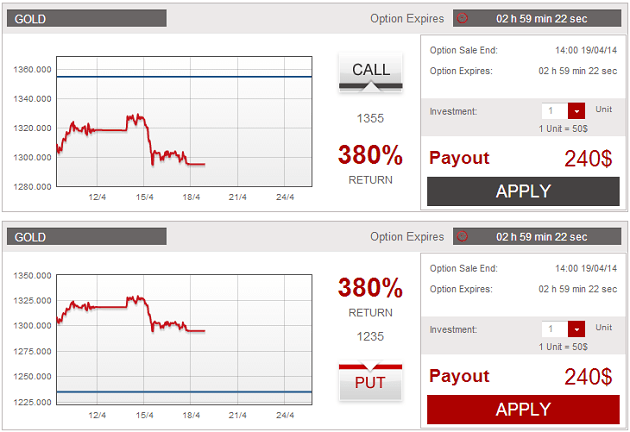 VaultOptions -  Website for Binary Options Trading