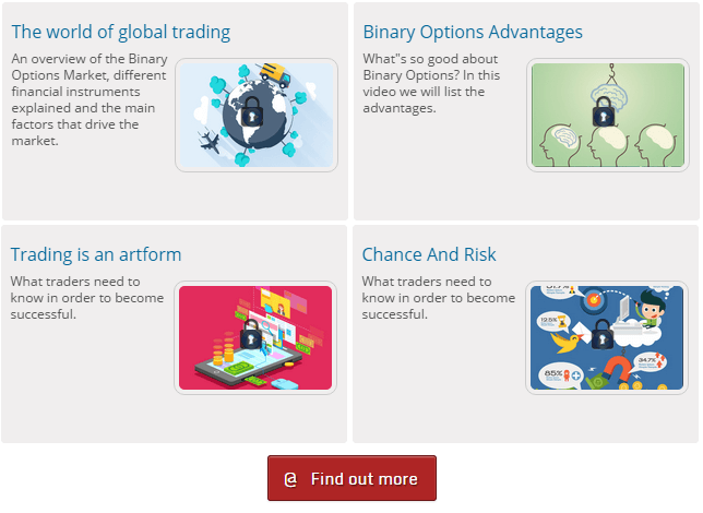 BossCapital.com - Online binary trading platform