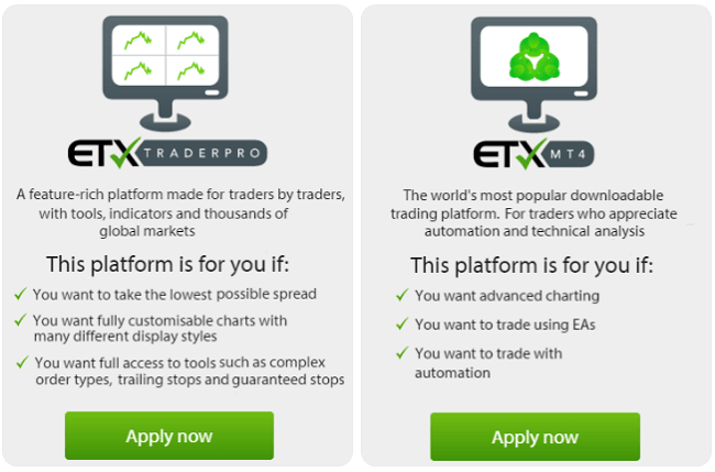 ETXCapital - Online binary options and trading platform