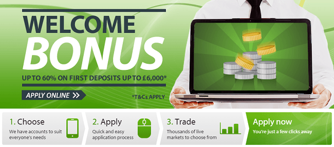 ETXCapital - Online binary options and trading platform