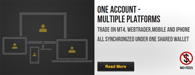 ForexBrokerInc.com - Online Forex and CFD trading website