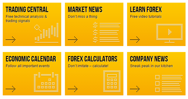 ForexBrokerInc.com - Online Forex and CFD trading website