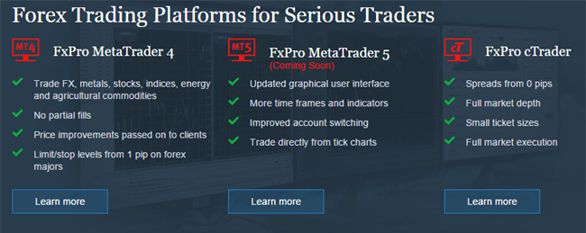 FxPro - Online Forex Broker and Currency Trading