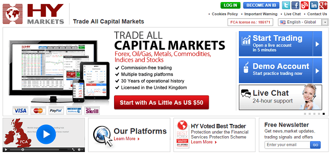 HY Markets review