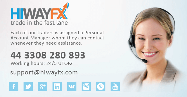 HiWayFX.com - Online Forex Trading and Brokers