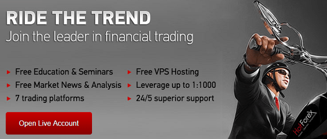 HotForex.com - Online Forex trading and Forex Brokers