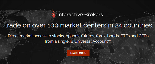 Interactive Brokers review
