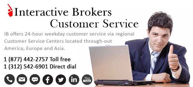 Interactivebrokers.com - Online binary trading platform