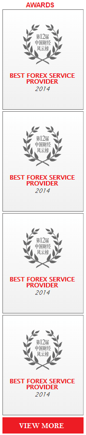 IronFX.com - The Global Leader in Online Trading