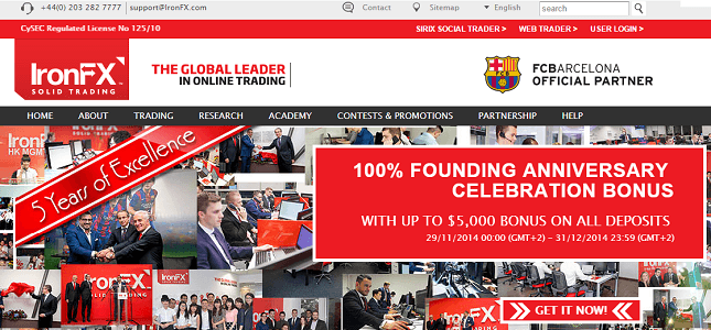 IronFX review