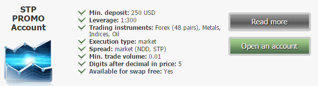 Mayzus.com - Online Risk Free Forex Trading Website