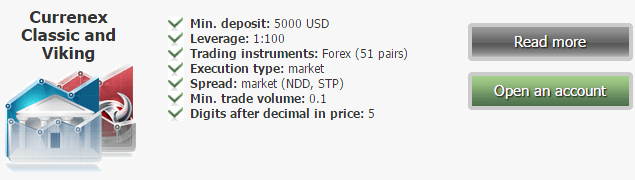 Mayzus.com - Online Risk Free Forex Trading Website