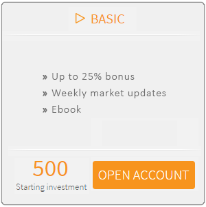 PorterFinance - Fastest growing binary options online trading platform