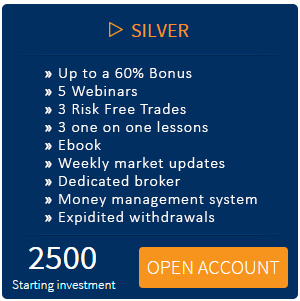PorterFinance - Fastest growing binary options online trading platform