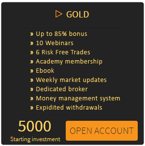 PorterFinance - Fastest growing binary options online trading platform