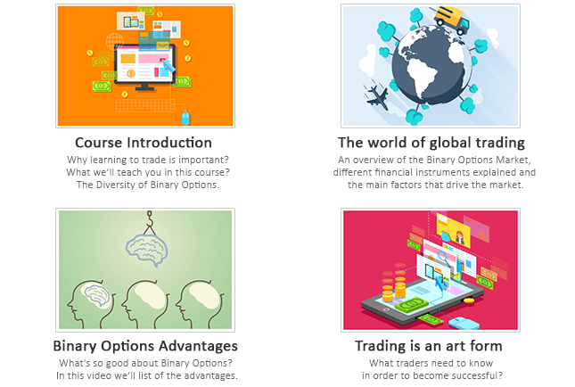 PorterFinance - Fastest growing binary options online trading platform