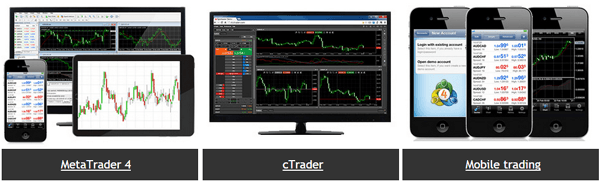 ThinkForex.com - Forex Trading Brokers, Online FX & CFD Trading Company
