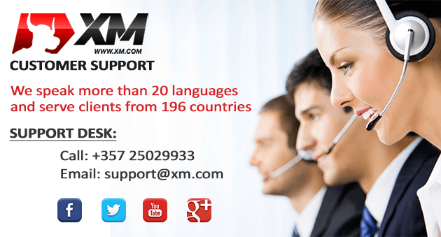 Fx.com - Online Forex, stock indices, oil and more