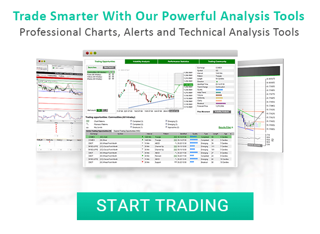 Xtrade.com - Moibile & Web Froex Trading and CFD Trading