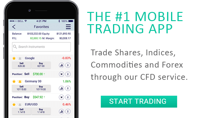 Xtrade.com - Moibile & Web Froex Trading and CFD Trading