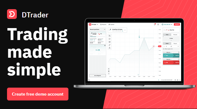 Deriv.com - Online forex trading platform