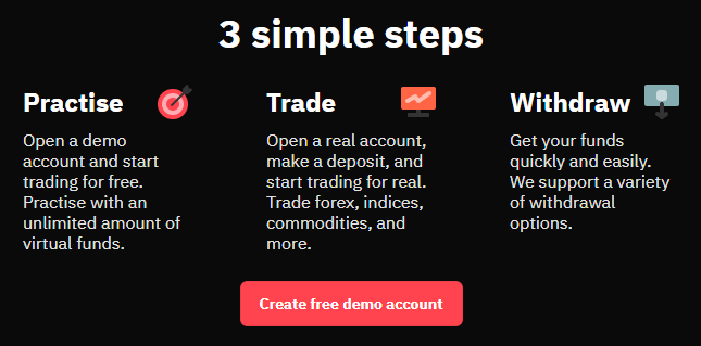Deriv.com - Online forex trading platform