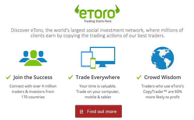eToro review - The social trading and investment network