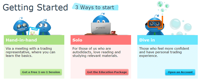 iForex.com - Online Forex Trading Platform