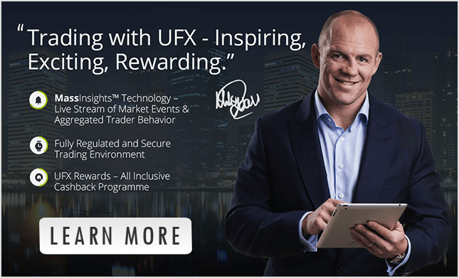 Ufx forex review