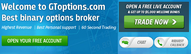GToptions - Binary options trading platform