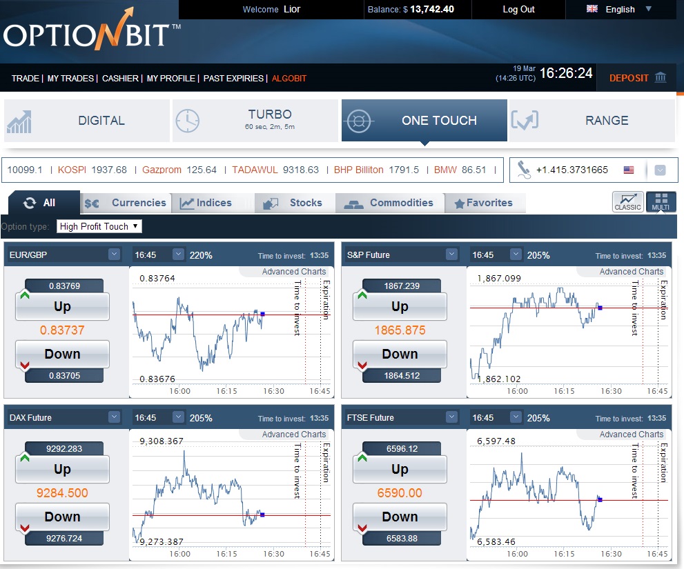 Optionbit - platform for Binary Options trading