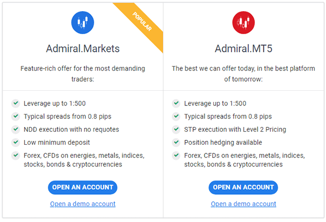 Admiral Markets - Online Forex Trading Broker