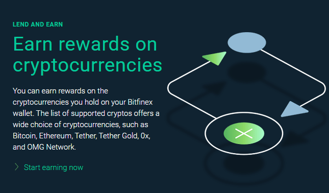 Bitfinex Review - Online cryptocurrency exchange