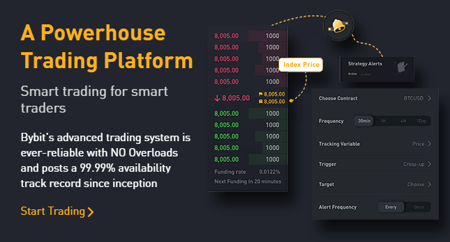 ByBit - Cryptocurrency trading platform