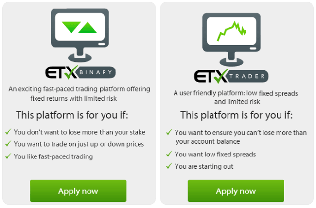 ETXCapital - Online binary options and trading platform
