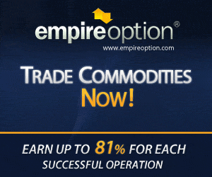 Binary Options trading platforms banner