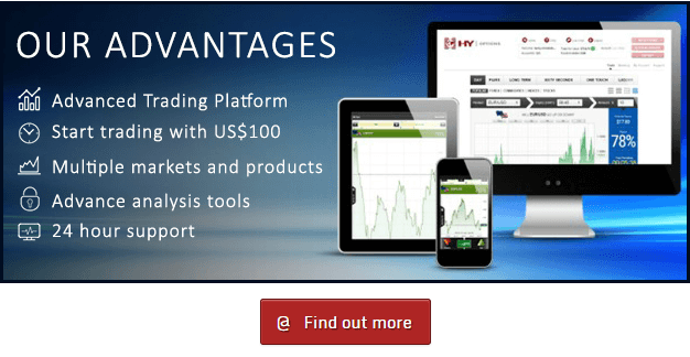 HYOptions - Online Binary Trading Platform