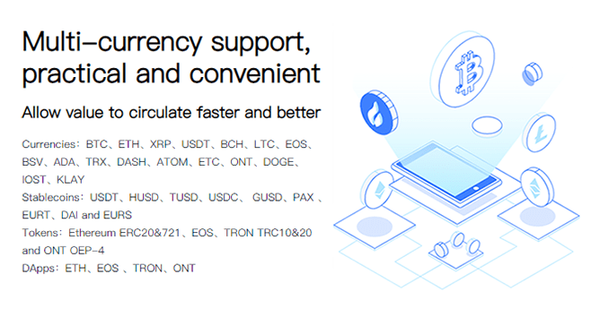 Huobi - Cryptocurrency trading platform