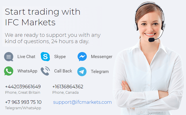 IFC Markets - Online forex brokers