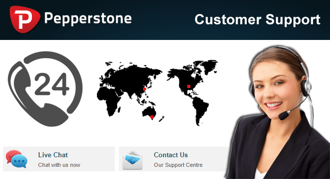 Pepperstone.com - Australia's Premier Forex Broker