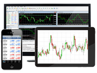 ThinkForex.com - Forex Trading Brokers, Online FX & CFD Trading Company