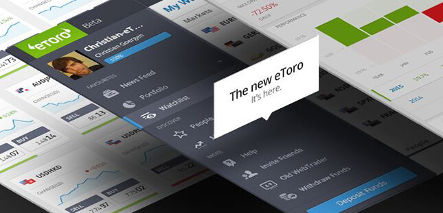 eToro review - The social trading and investment network