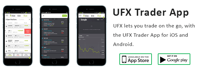 UFX.com - The number 1 forex trading broker in the UK