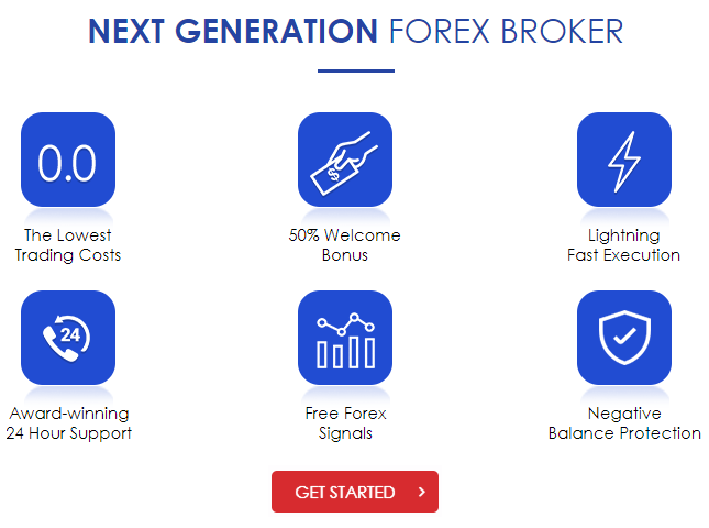 Vantage FX - Best online forex broker