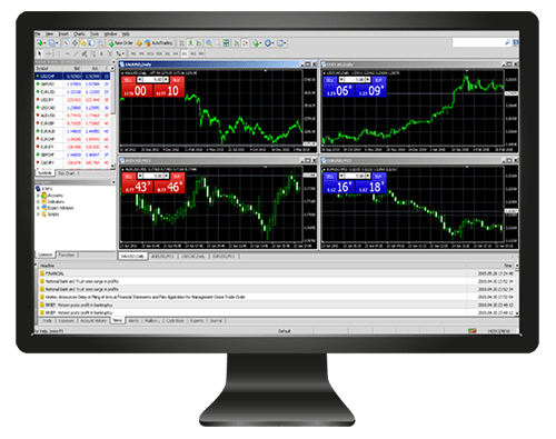 Z.com Trade - Forex, commodities and Indices trading online