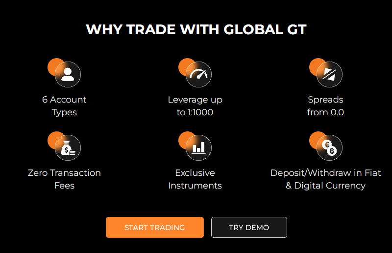 Global GT review - The first hybrid FX broker