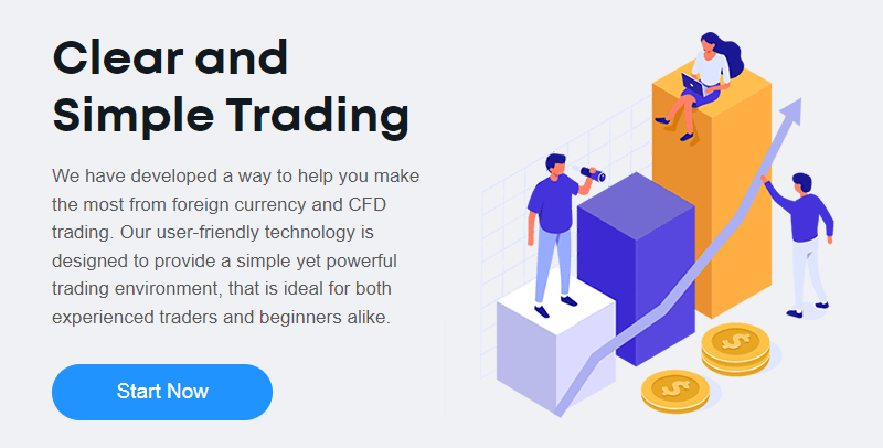 Fortrade.com review - Online currency & trading platform